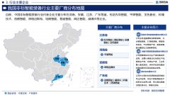 <strong>智研征询—中国非标智能配备行业市场运</strong>