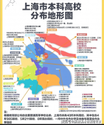 <b>上海32所公办本科高校劣势专业解读</b>